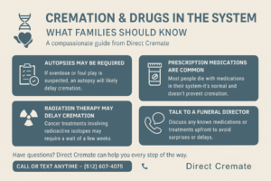 Cremation With Drugs in the System