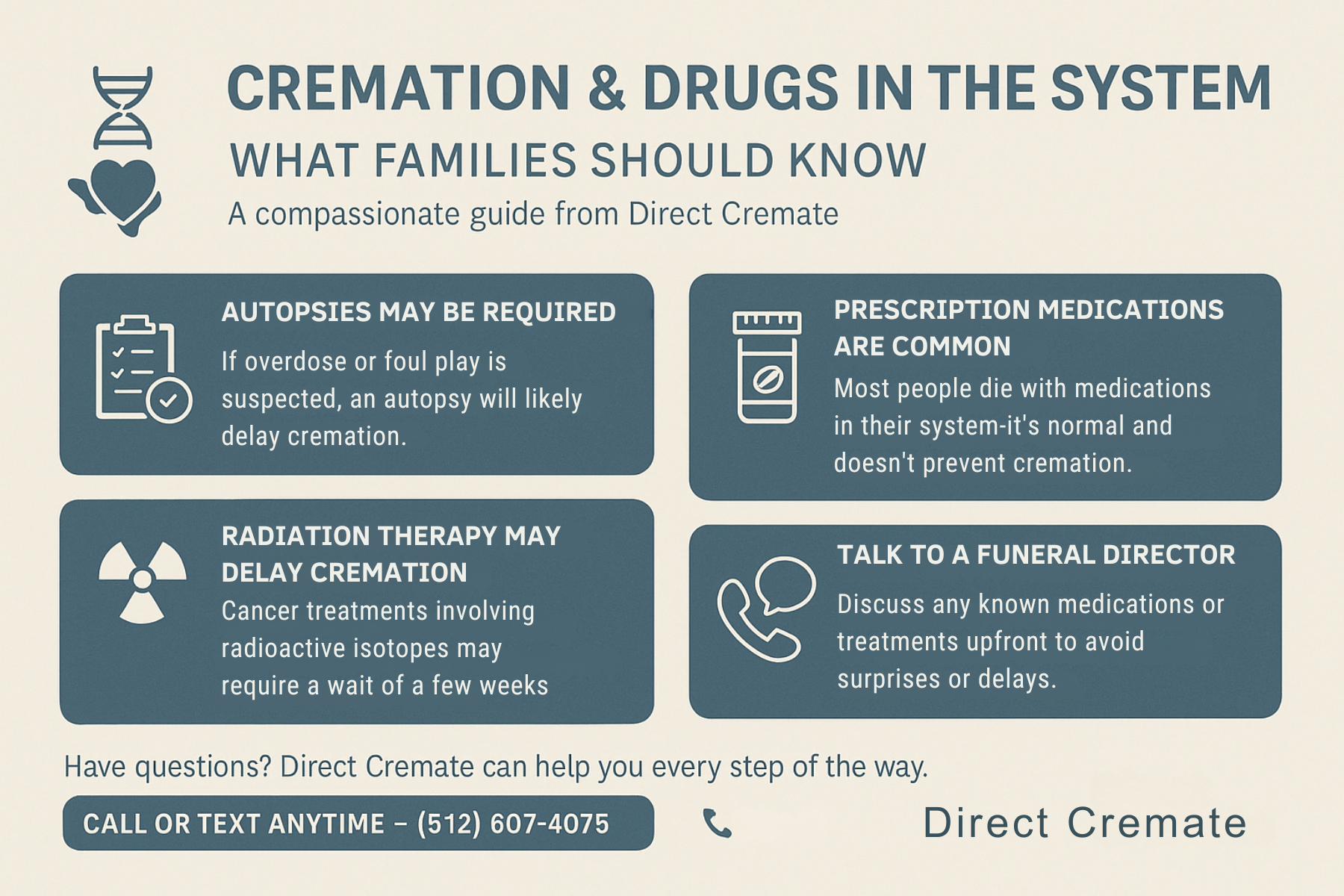 Cremation With Drugs in the System