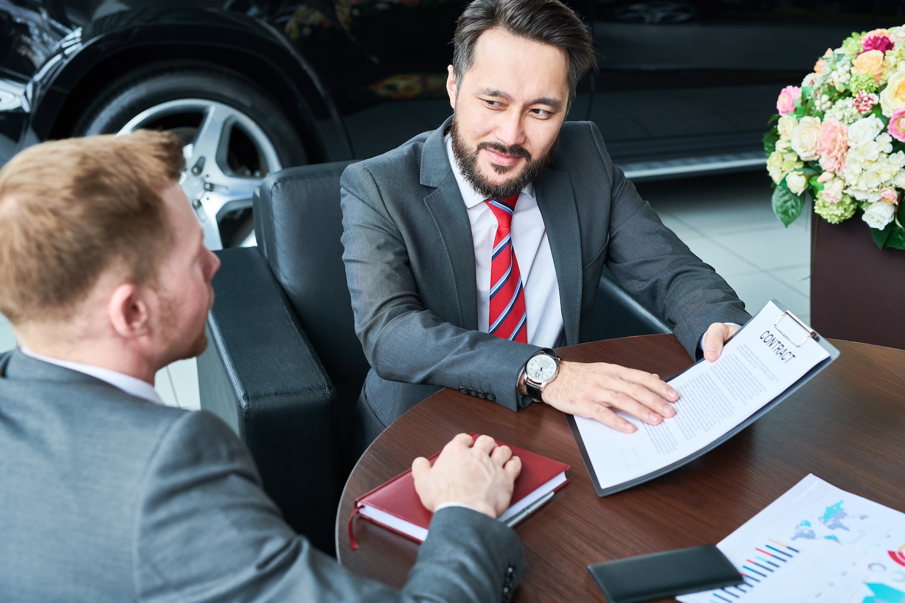 What Happens With an Auto Loan After Death